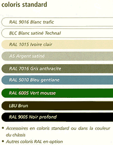 Châssis Fixe Alu Soléal Minimal Technal